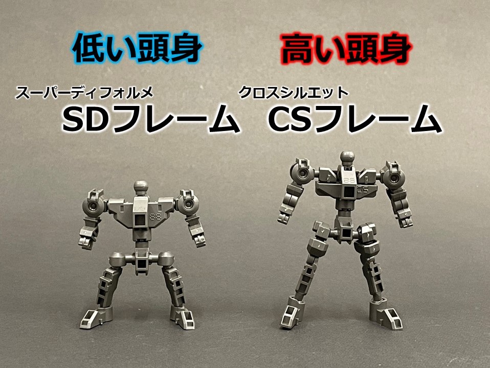 SDCS#1】SDCSガンダムバルバトスルプスレクス[クリアカラー] + SDCS