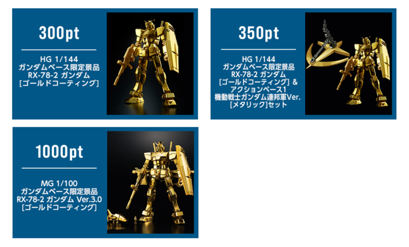 ガンダムベース限定　ポイント景品セット