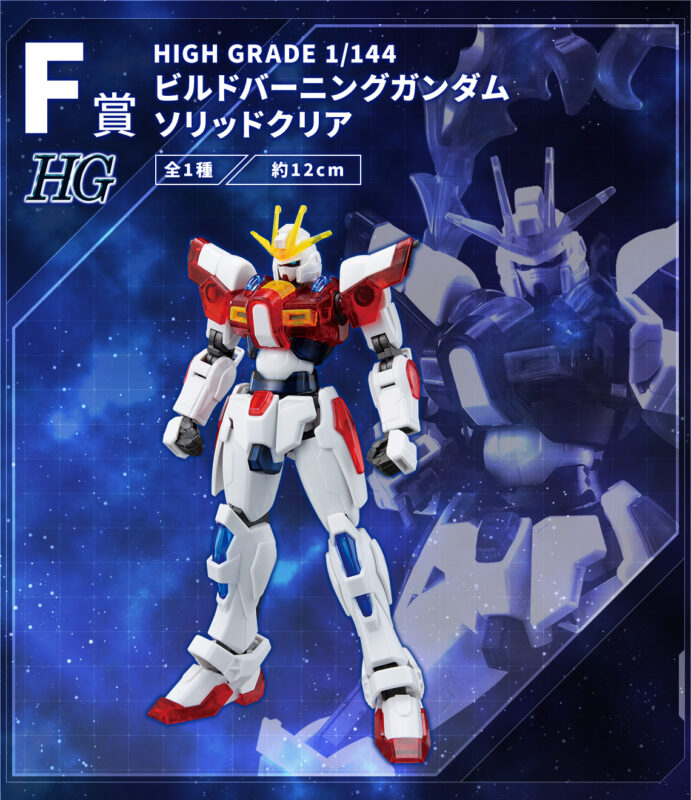 一番くじ　ガンプラ　2023  F賞　G賞　各1個