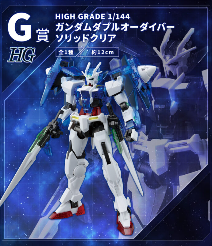 新商品情報】一番くじ 機動戦士ガンダム ガンプラ2023 − “THE GUNDAM