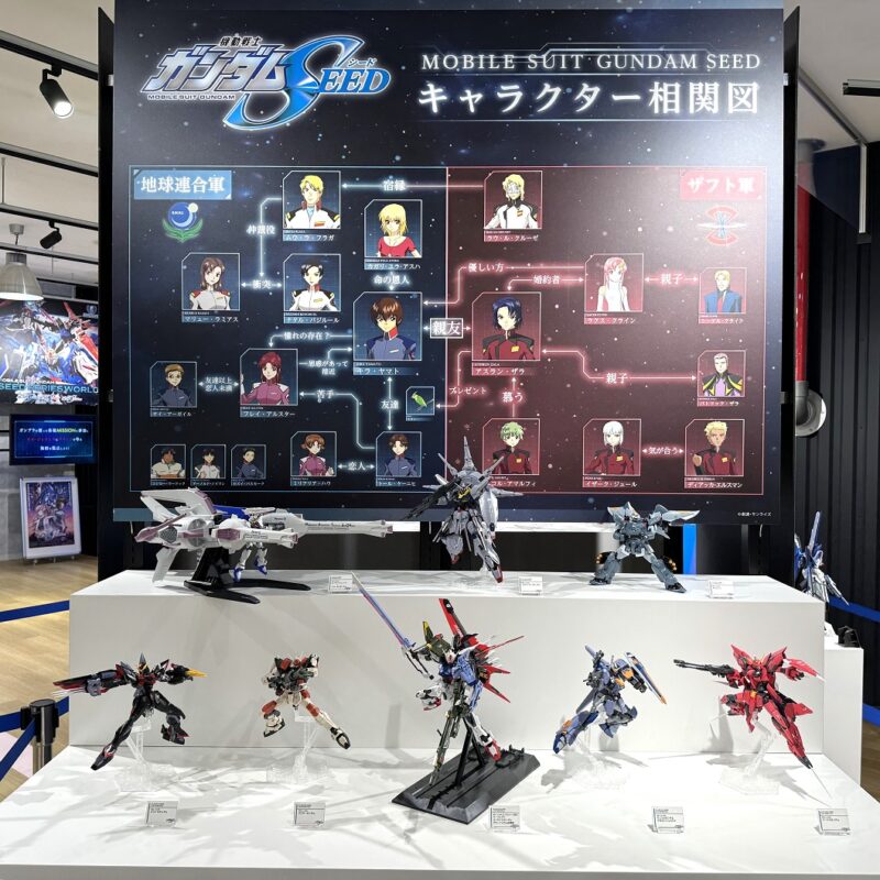 イベント＆新商品紹介】機動戦士ガンダムSEEDシリーズワールド