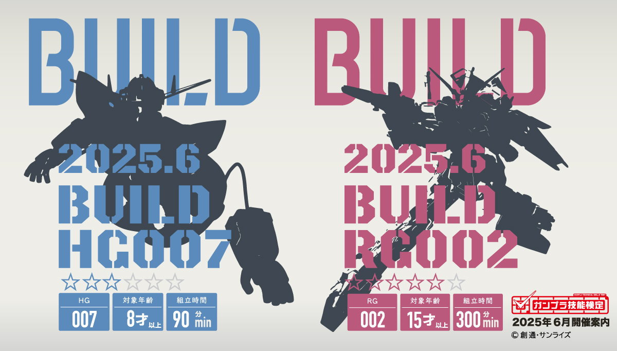6月のガンプラ検定