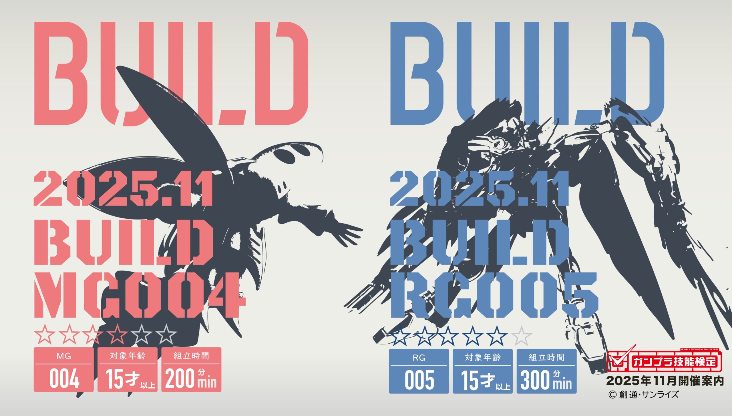 11月のガンプラ検定