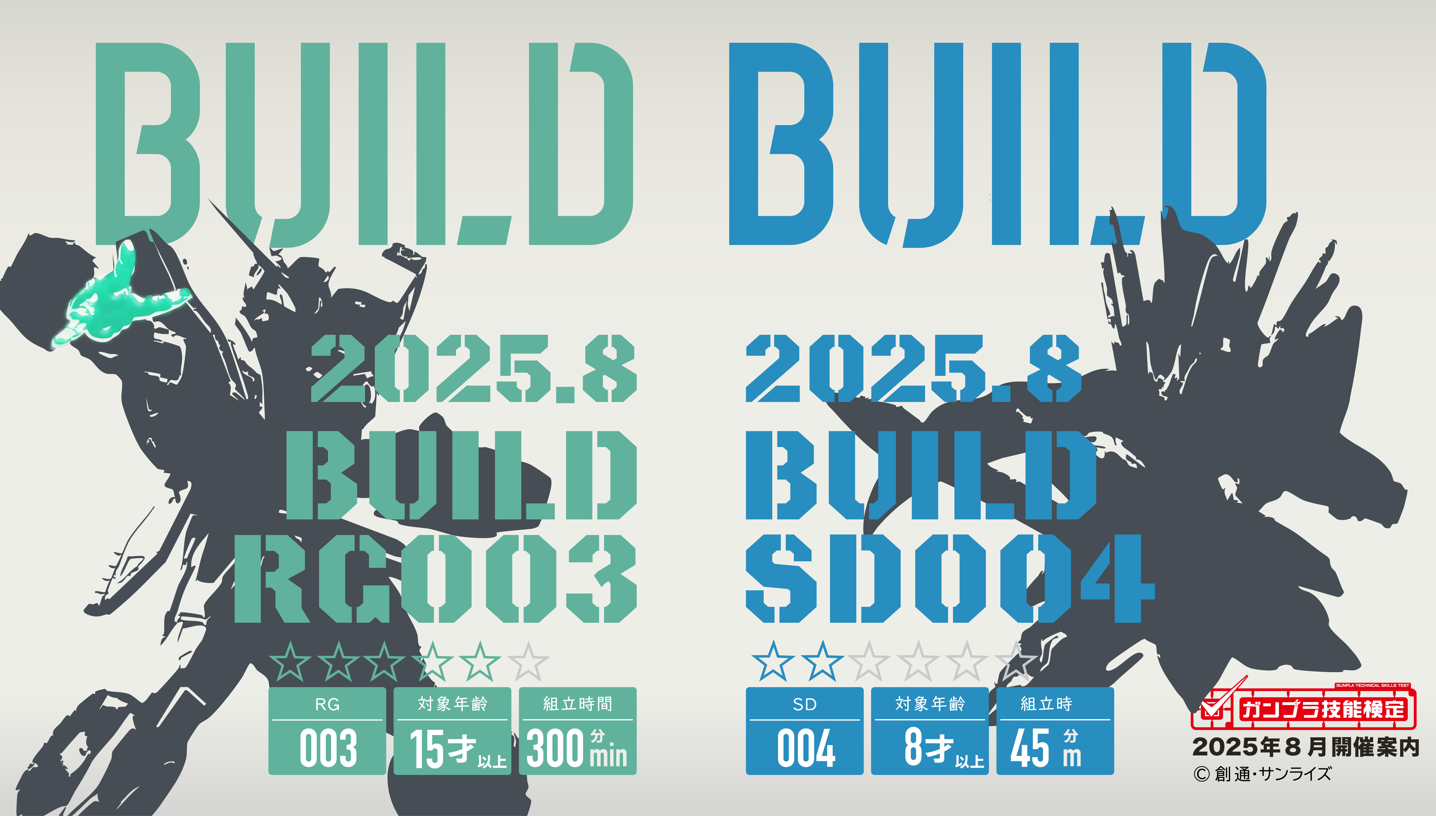 8月のガンプラ検定