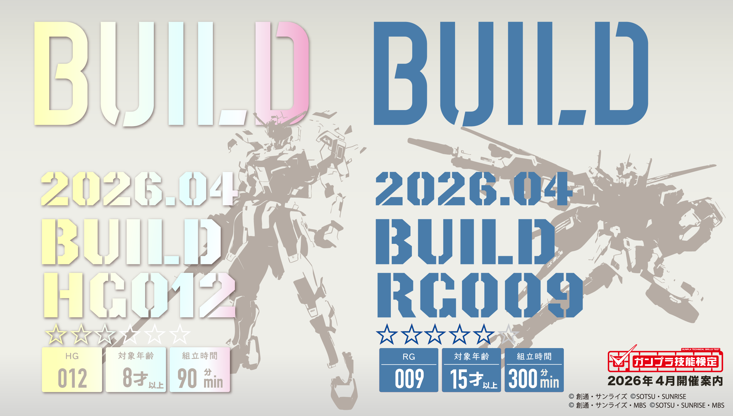 4月のガンプラ技能検定
