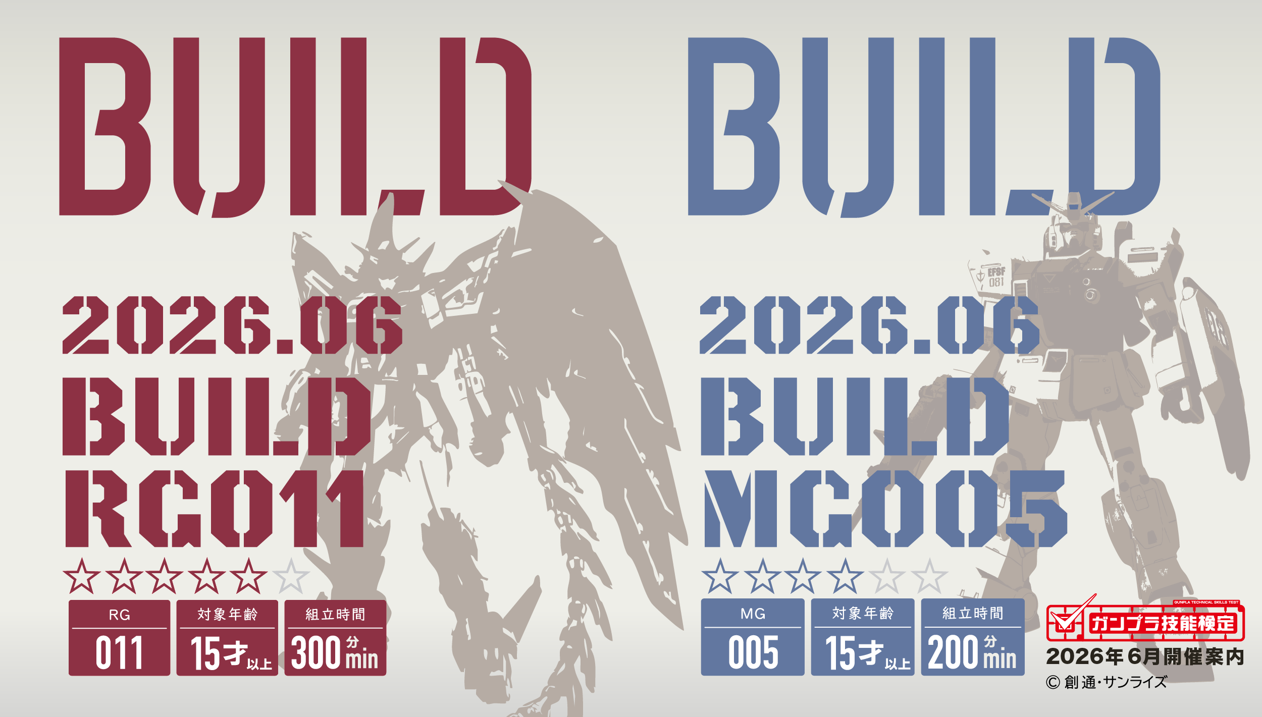 6月のガンプラ技能検定
