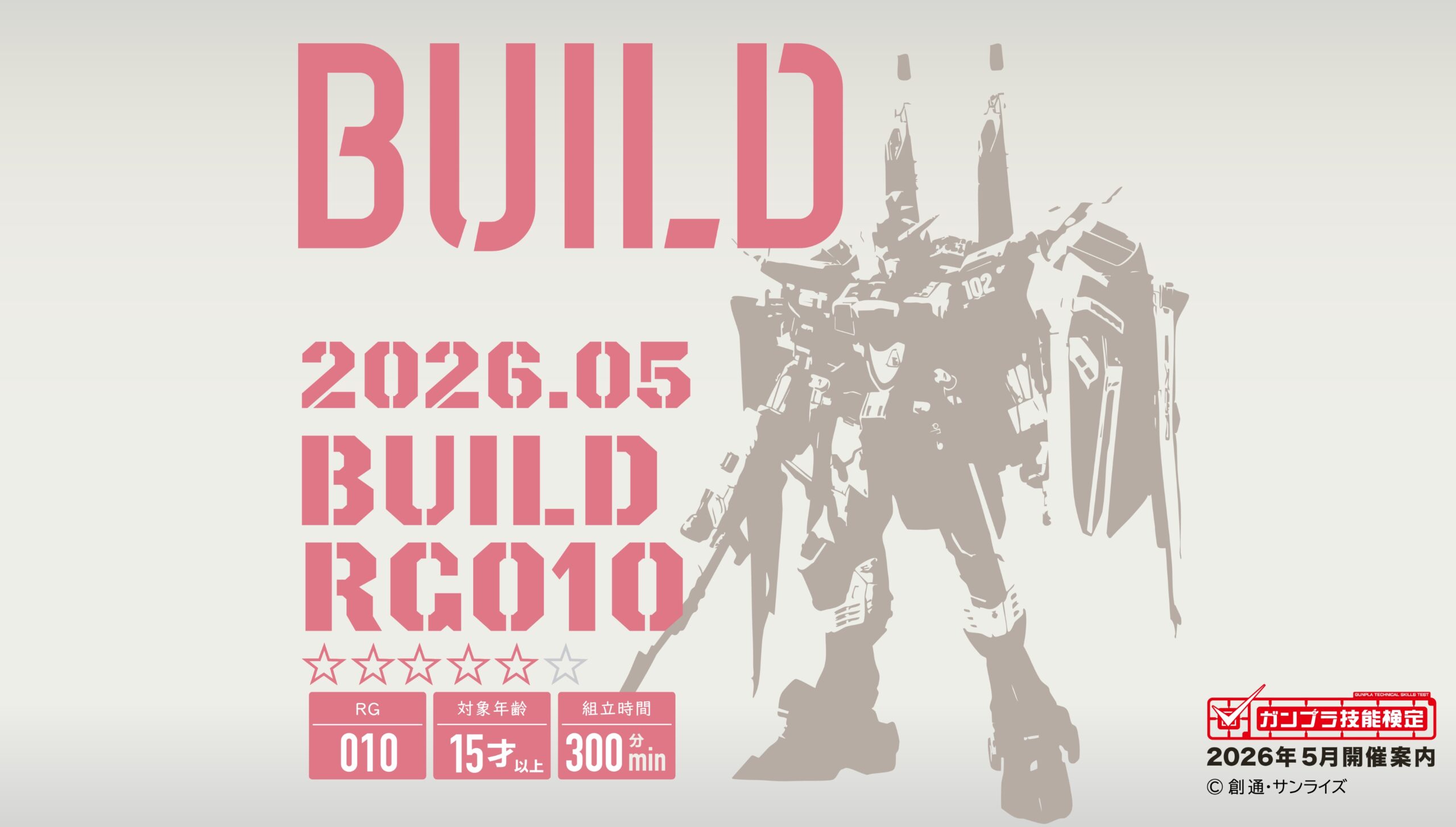 5月のガンプラ技能検定