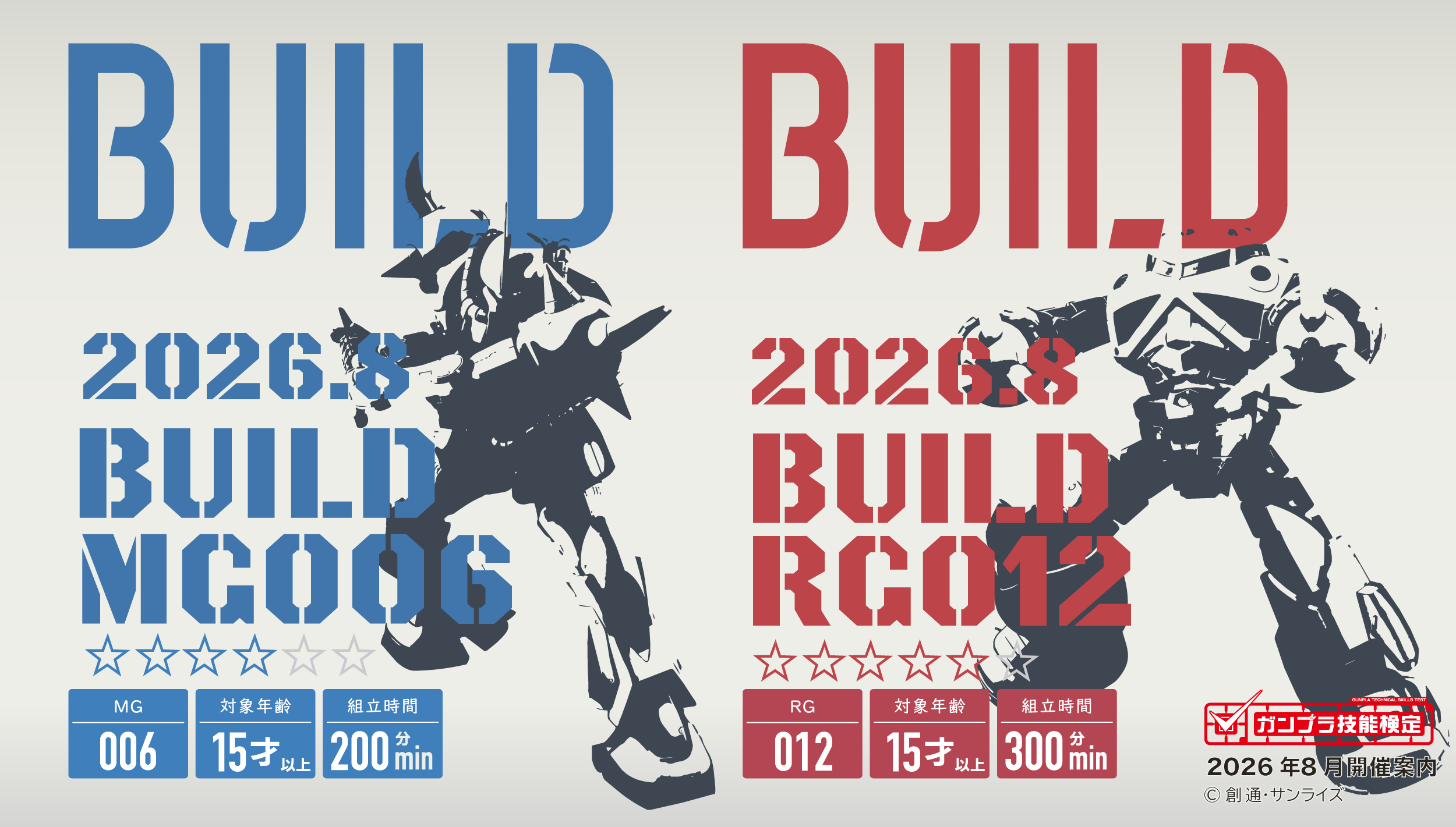 8月のガンプラ技能検定