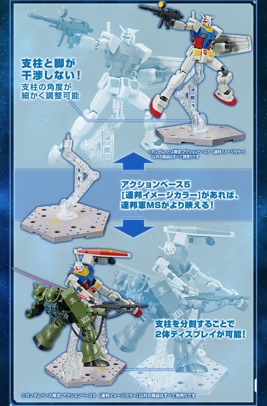 ガンダムベース限定 アクションベース5［連邦イメージカラー］