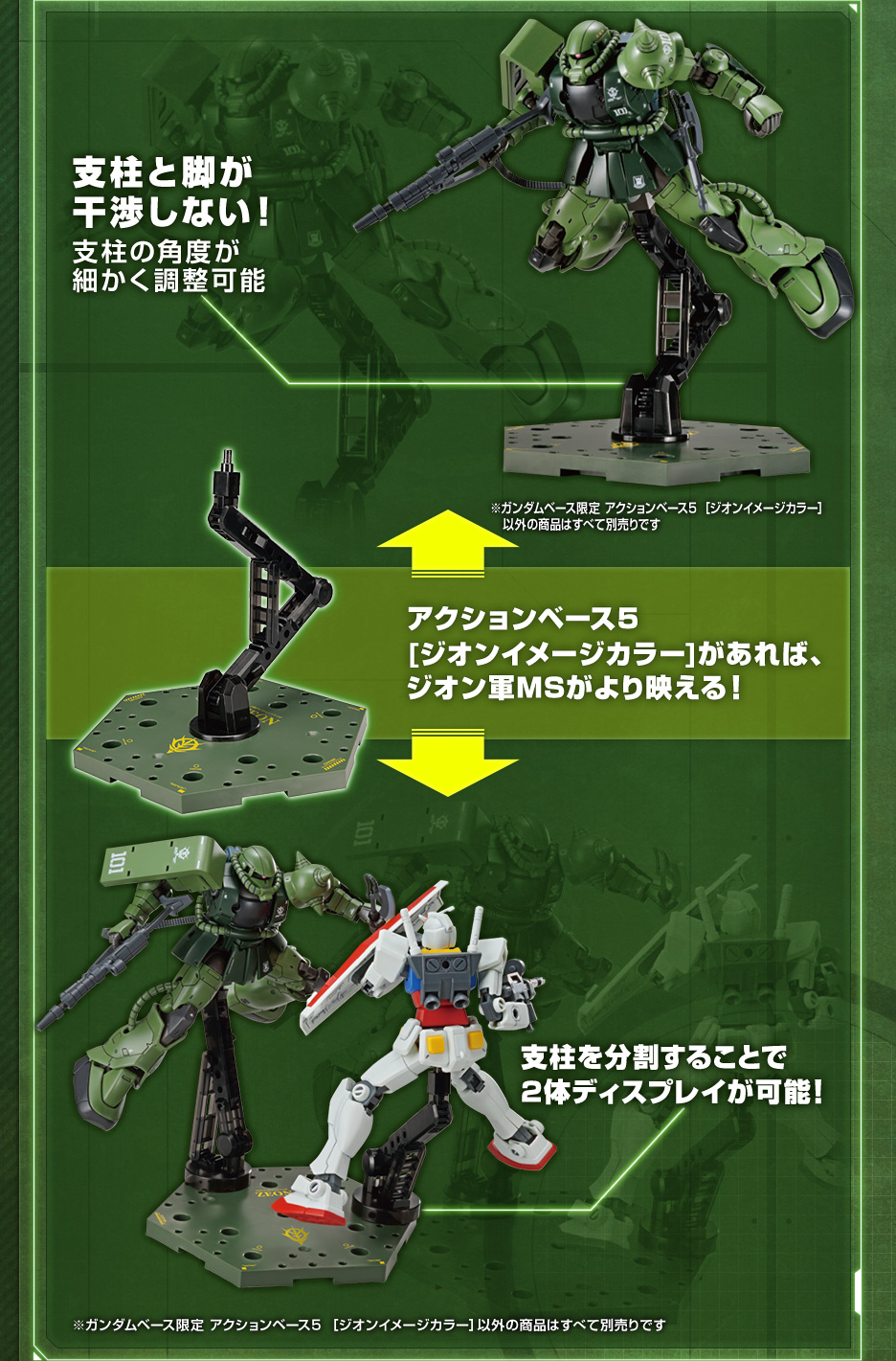 ガンダムベース限定 アクションベース5［ジオンイメージカラー］