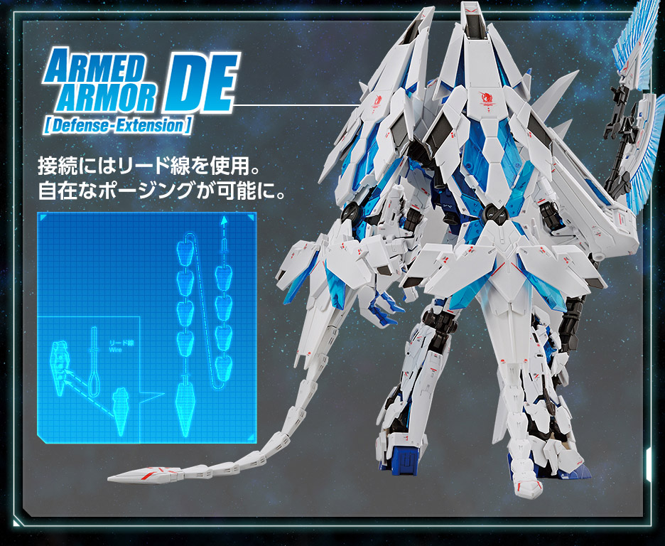 RG 1/144 ガンダムベース限定 ユニコーンガンダム ペルフェクティ ...