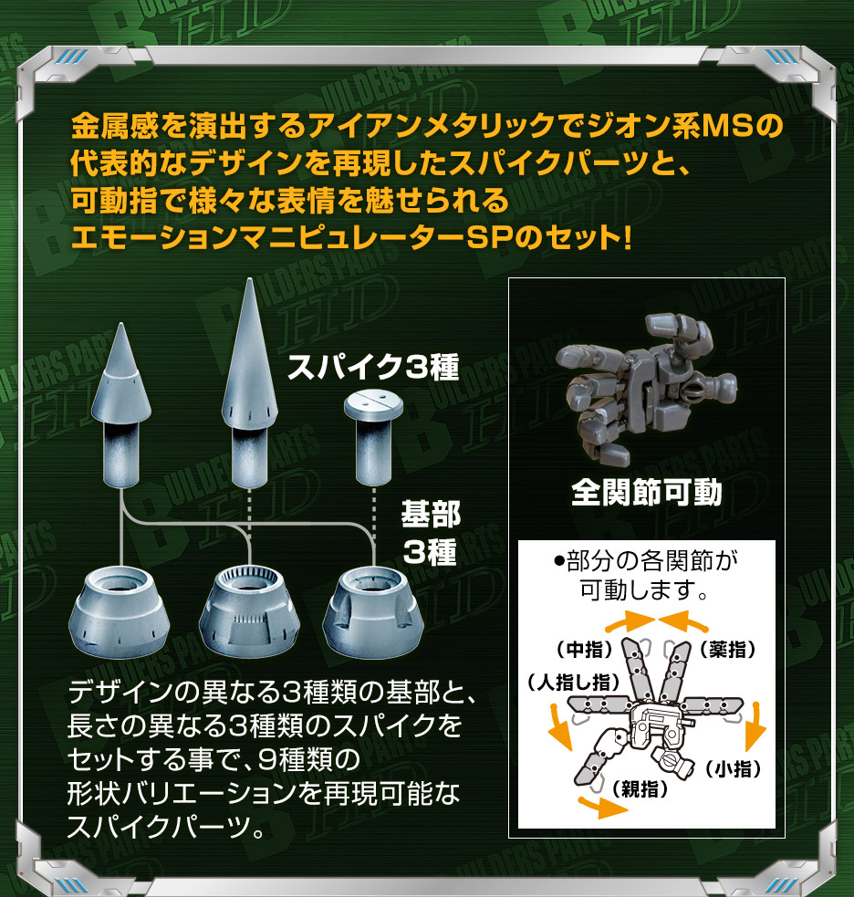 1/100 ガンダムベース限定 MSスパイク01&エモーションマニピュレーター(ジオン系)