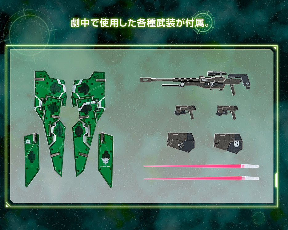 MG 1/100 GN-002 Gundam Dynames(Clear Color)