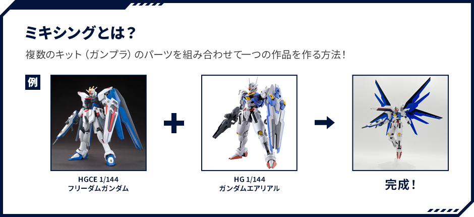 ミキシングとは？
