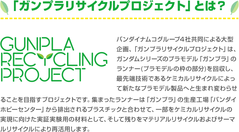 「ガンプラリサイクルプロジェクト」とは？