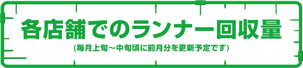 各店舗でのランナー回収量