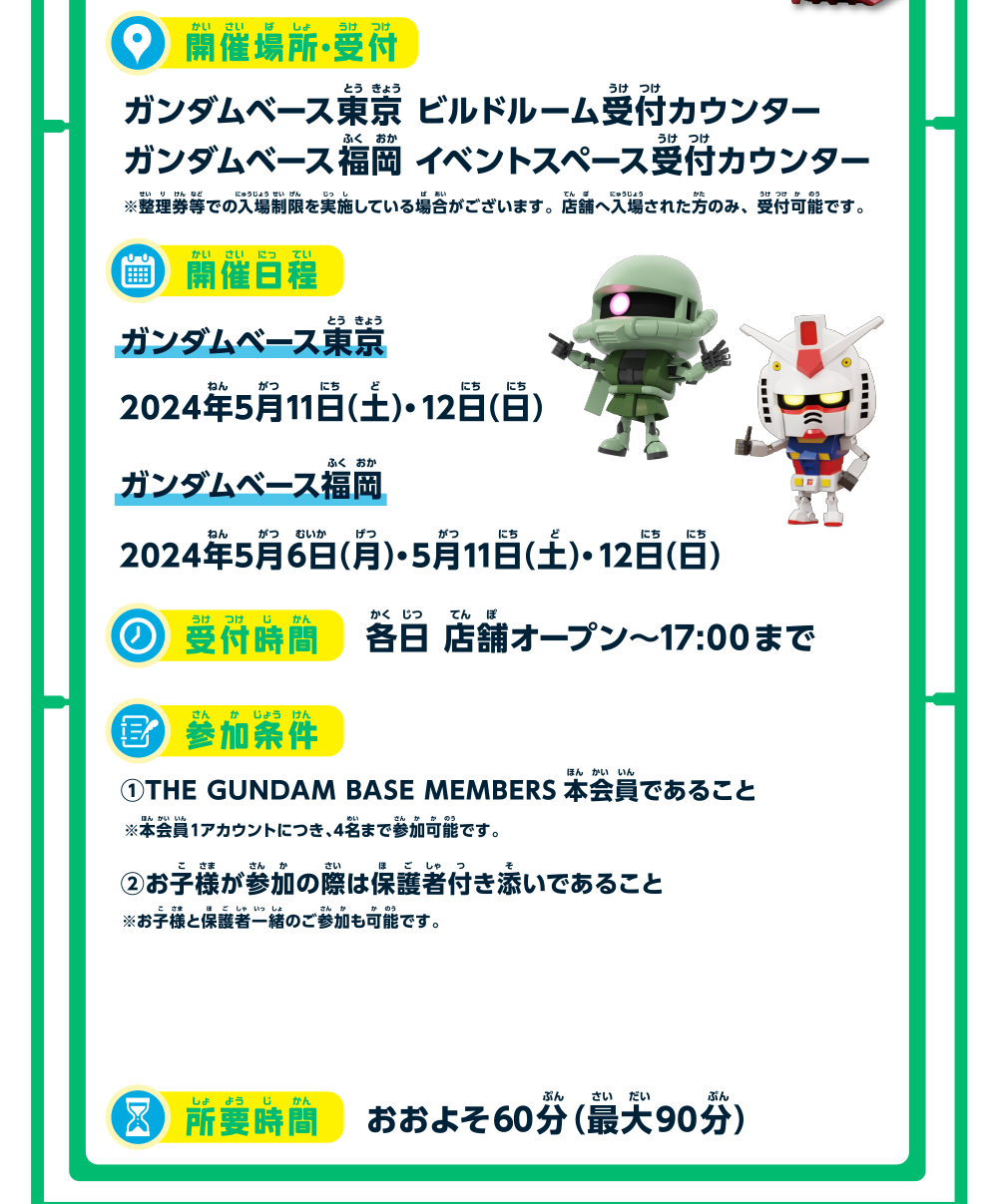 イベント概要