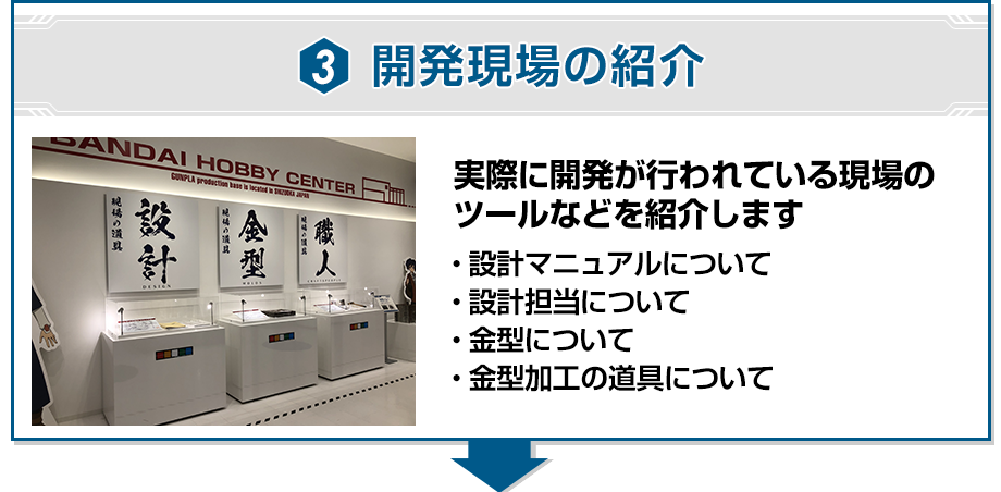 3　開発現場の紹介