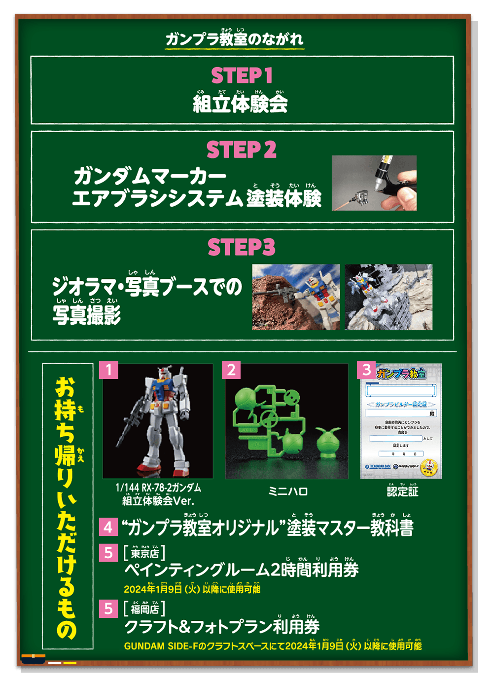 ガンプラ教室のながれ