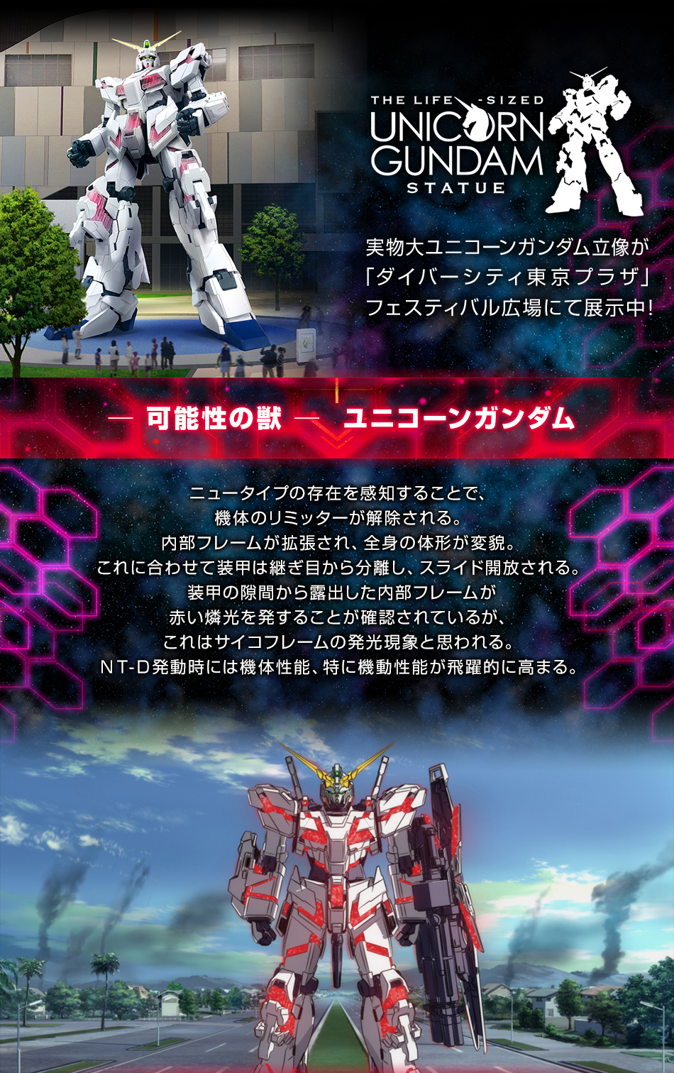 RG 1/144 ガンダムベース限定 RX-0 ユニコーンガンダム(デストロイモード) Ver.TWC(LIGHTING MODEL)