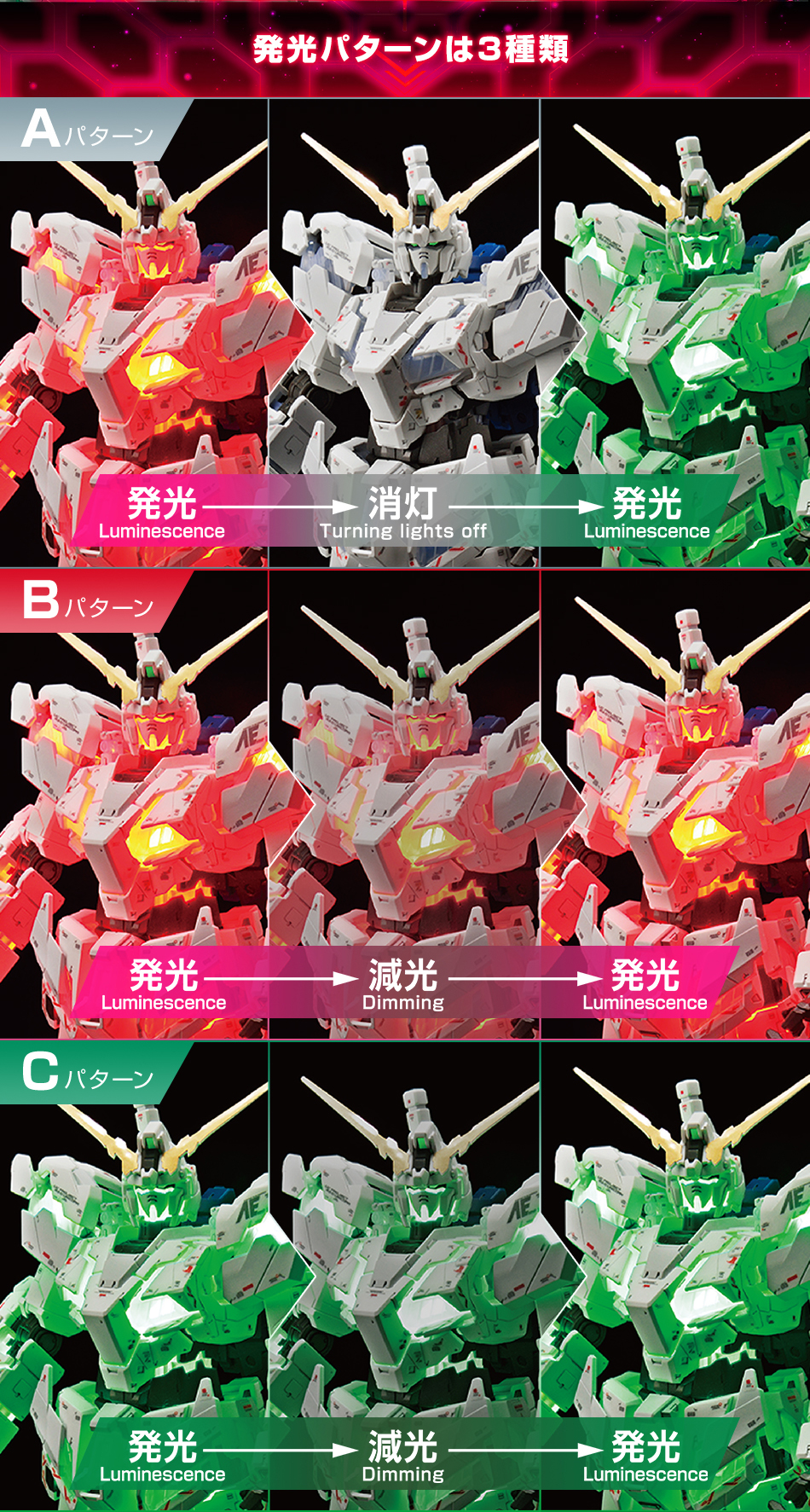 RG 1/144 ガンダムベース限定 RX-0 ユニコーンガンダム(デストロイモード) Ver.TWC(LIGHTING MODEL)