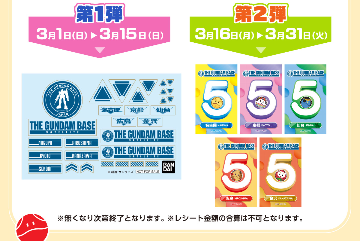 祝！ガンダムベースサテライトオープン5周年!記念キャンペーン開催決定