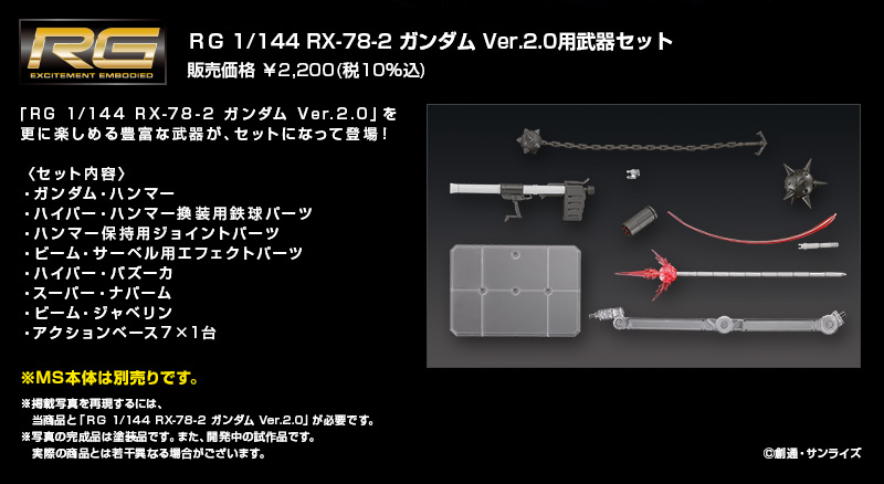 RG 1/144 RX-78-2 ガンダム Ver.2.0用武器セット 8/31(土
